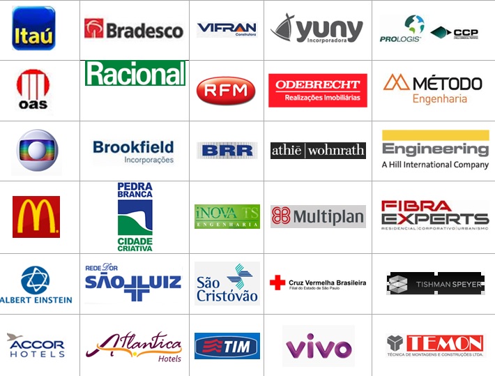 Principais Clientes
